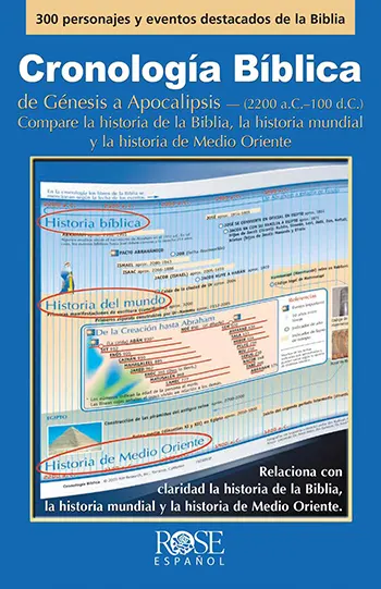 Imagen del libro Cronología Bíblica